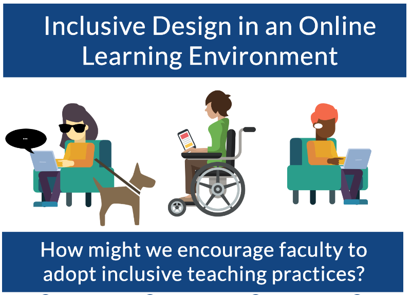 The Inclusive Design in Online Learning project explored barriers to inclusive online learning for college students during the conversion to remote learning. By identifying student and faculty needs, the project results have encouraged faculty to implement inclusive teaching practices in the online environment by providing them with key tools to redesign their course materials using simple intuitive design and inclusive practices.
The Inclusive Design in Online Learning project provided faculty with a course template for the design and delivery of accessible educational materials while adhering to principles established through Universal Design for Learning (UDL) , Differentiated Instruction , and Web Content Accessibility Guidelines for the sharing of digital educational materials.