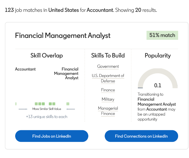 Reskilling Revolution - Career Explorer by Linkedin