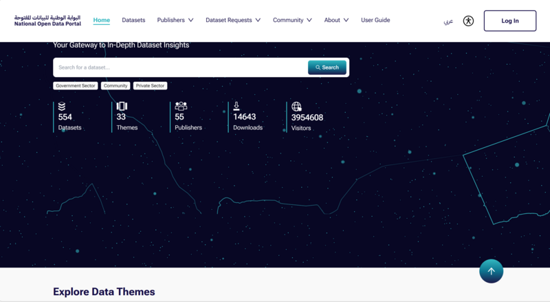 OverviewThis initiative aims to strengthen transparency and accountability by making government data accessible to citizens, researchers, and developers across sectors such as health, education, economy, and environment. The portal features an interactive user-friendly interface and advanced analytical tools designed to stimulate innovation and support research projects.Currently, 57 government entities contribute their data to the portal. There are more than 400 datasets available, covering diverse topics including tourism, transport, education, business, and more. This extensive availability of data supports research, innovation, and informed decision-making across sectors, reinforcing Oman’s commitment to transparency and open government initiatives.