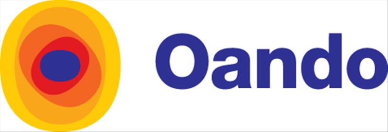 Oando