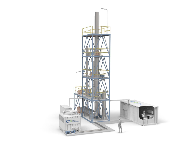 KC8’s Carbon Capture Technology