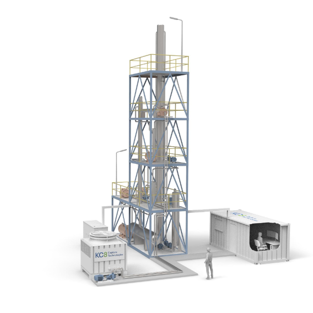 KC8’s Carbon Capture Technology