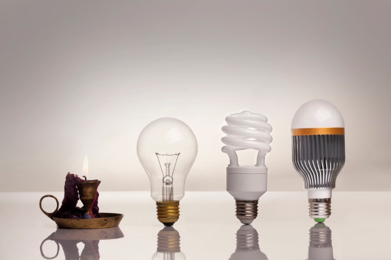 Global Innovation Outlook