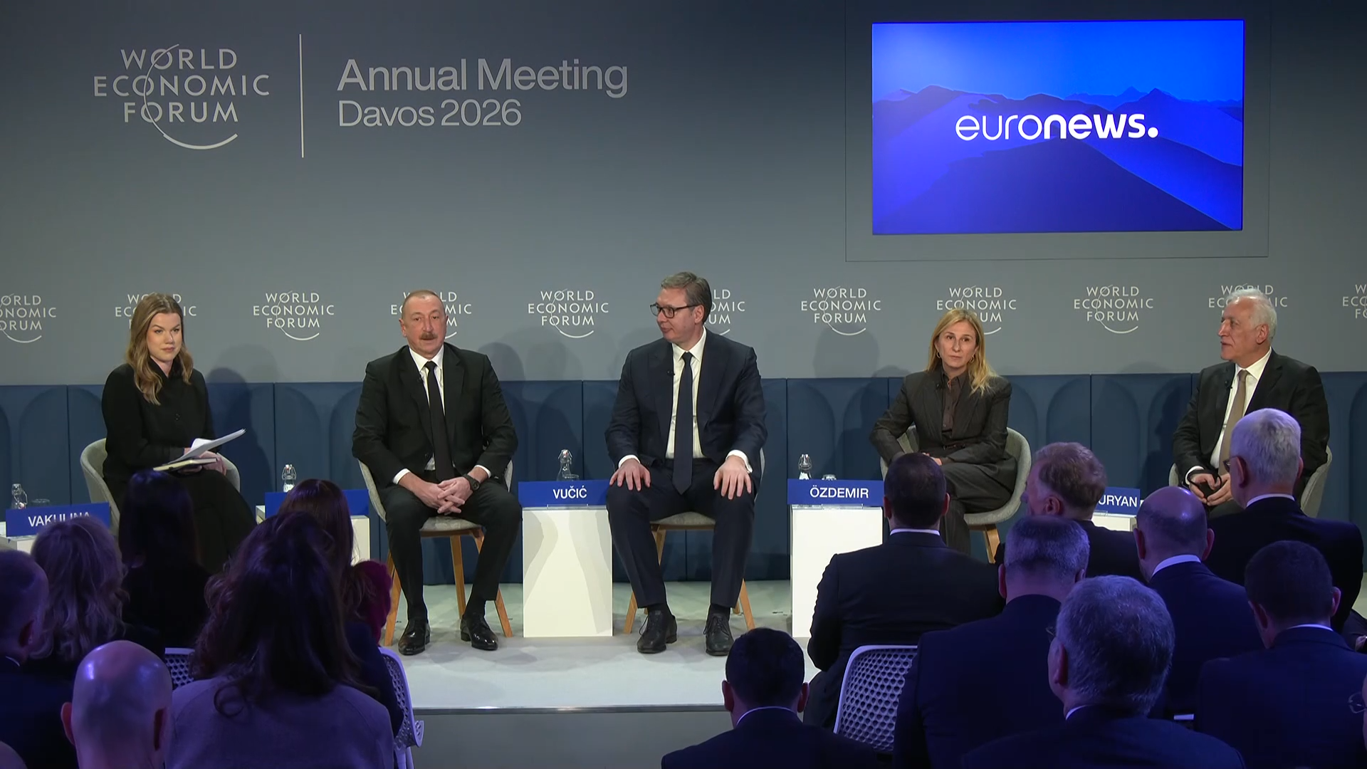 Defining Eurasia's Economic Identity