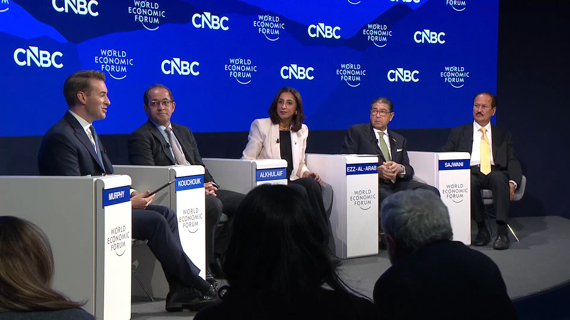 A Prosperity Agenda for the Middle East