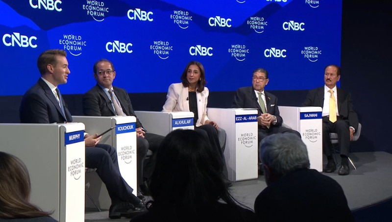 A Prosperity Agenda for the Middle East
